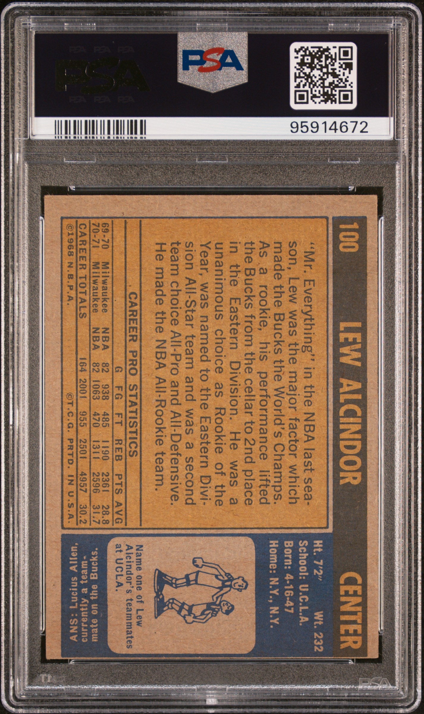 1971 Topps Lew Alcindor #100 PSA 4