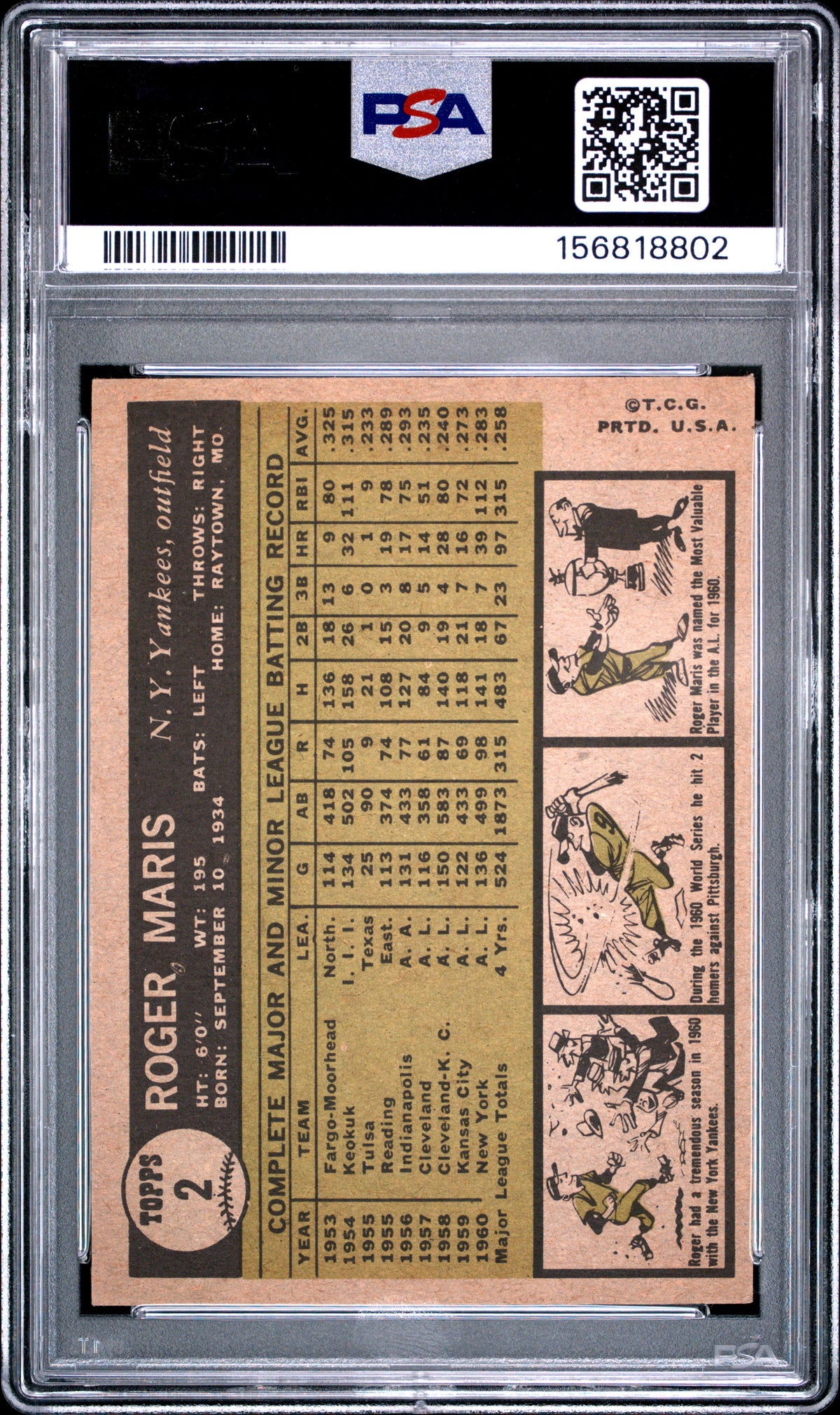 1961 Topps Roger Maris #2 PSA 4