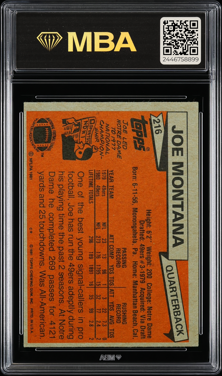 1981 Topps Joe Montana #216 MBA 4 RC