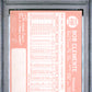 1964 Topps Bob Clemente #440 PSA 6