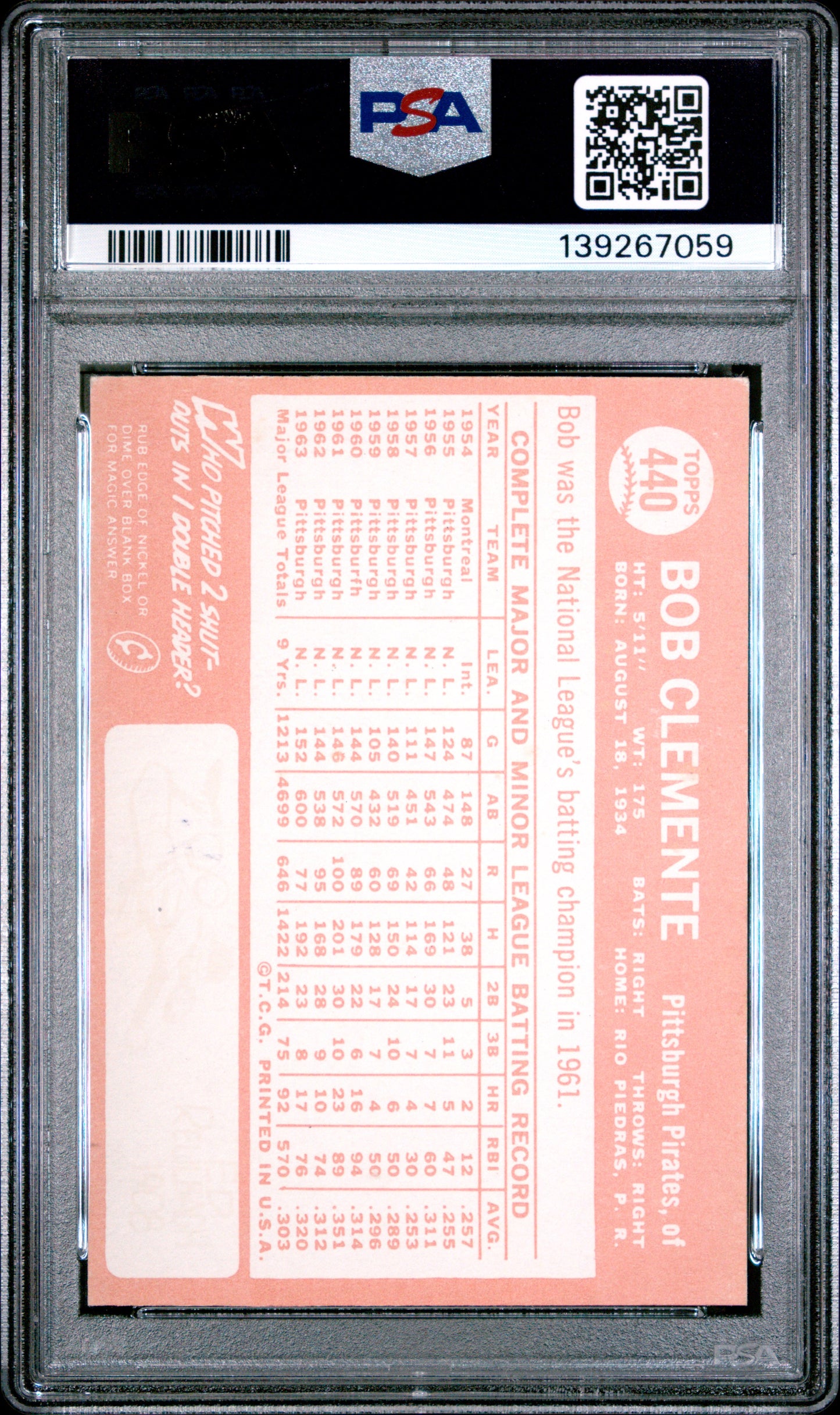 1964 Topps Bob Clemente #440 PSA 6