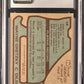 1979-80 Topps Wayne Gretzky #18 CGC 8