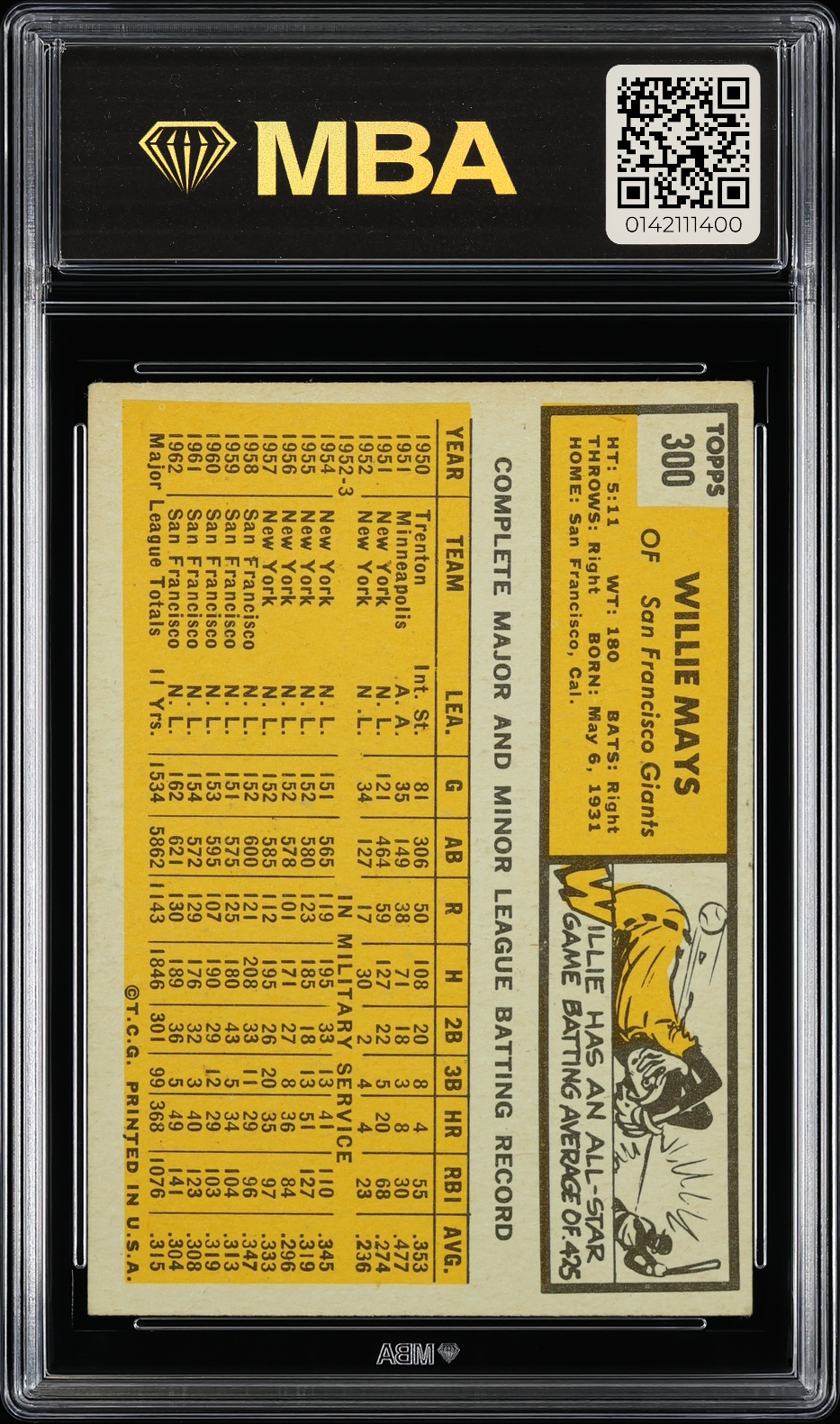 1963 Topps Willie Mays #300 MBA 3
