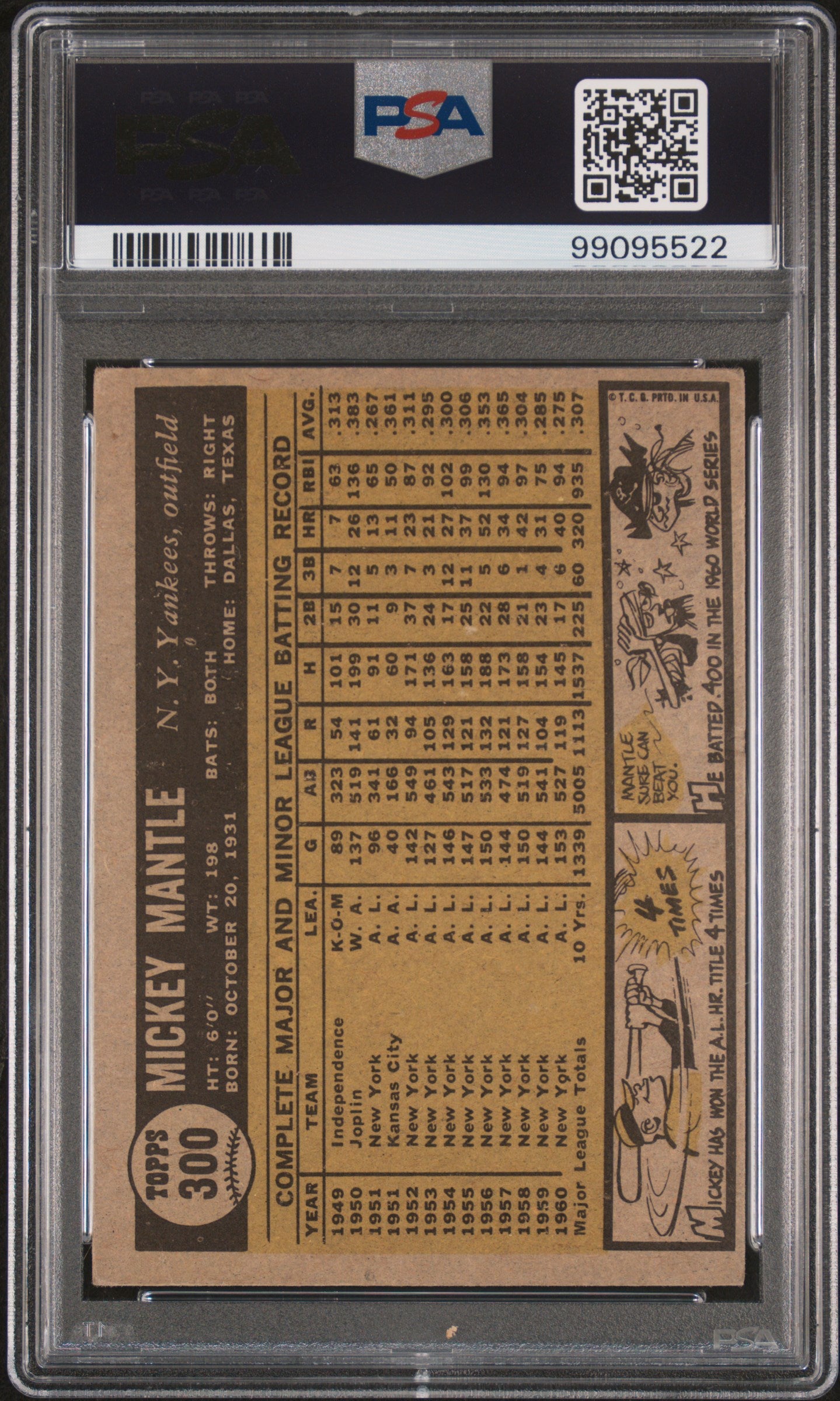 1961 Topps Mickey Mantle #300 PSA 3
