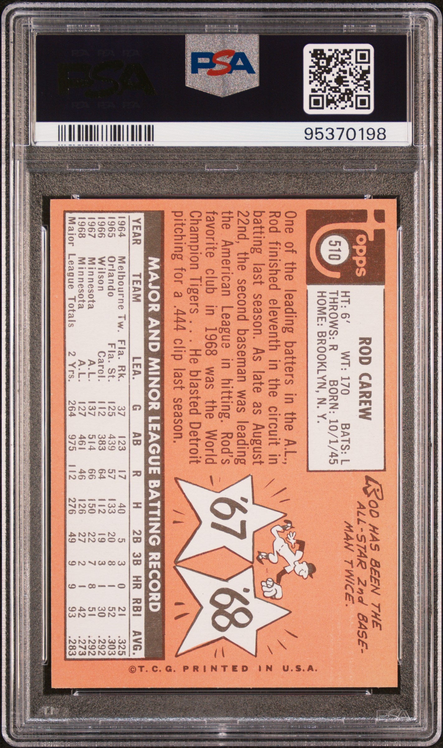 1969 Topps Rod Carew #510 PSA 8