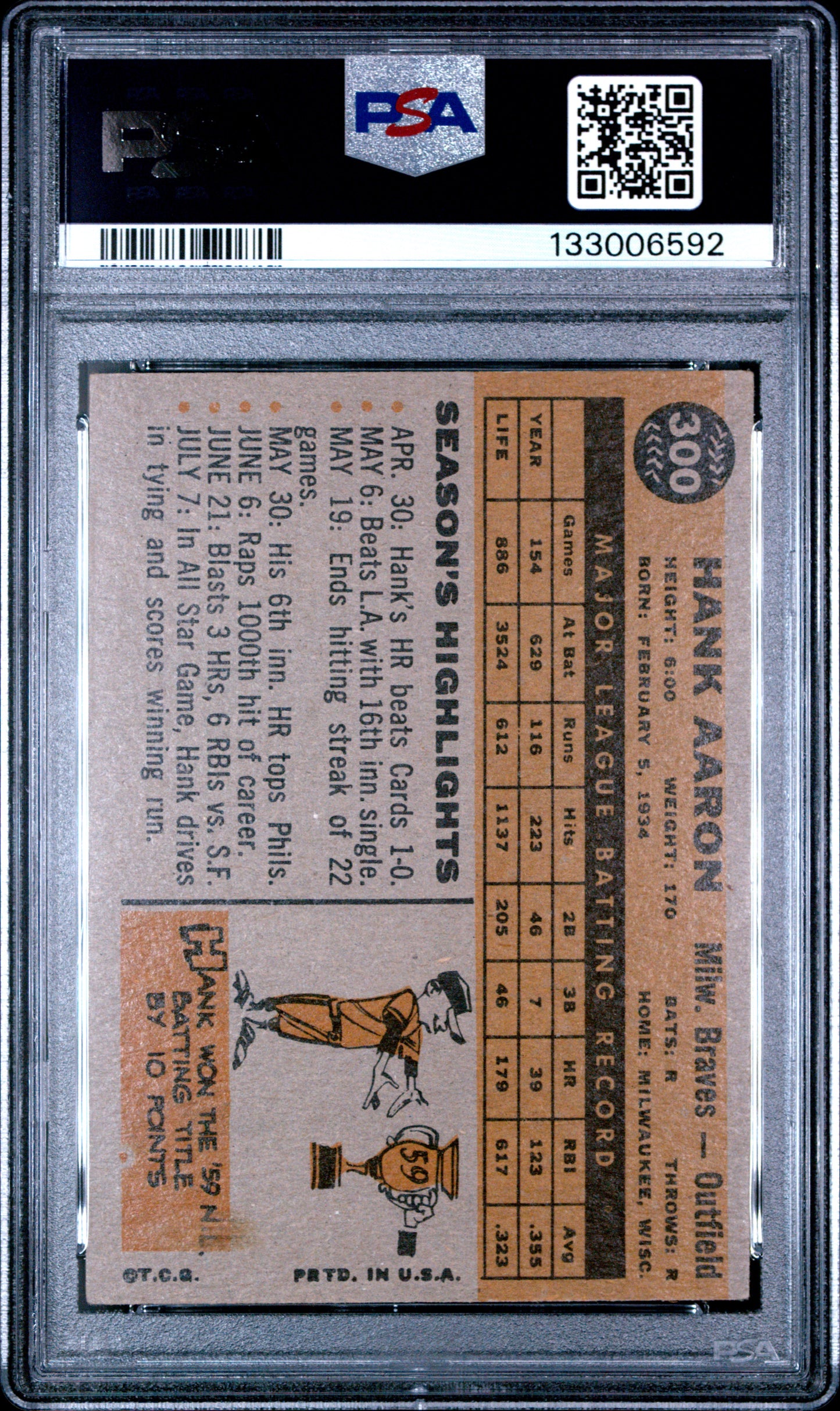 1960 Topps Hank Aaron #300 PSA 4