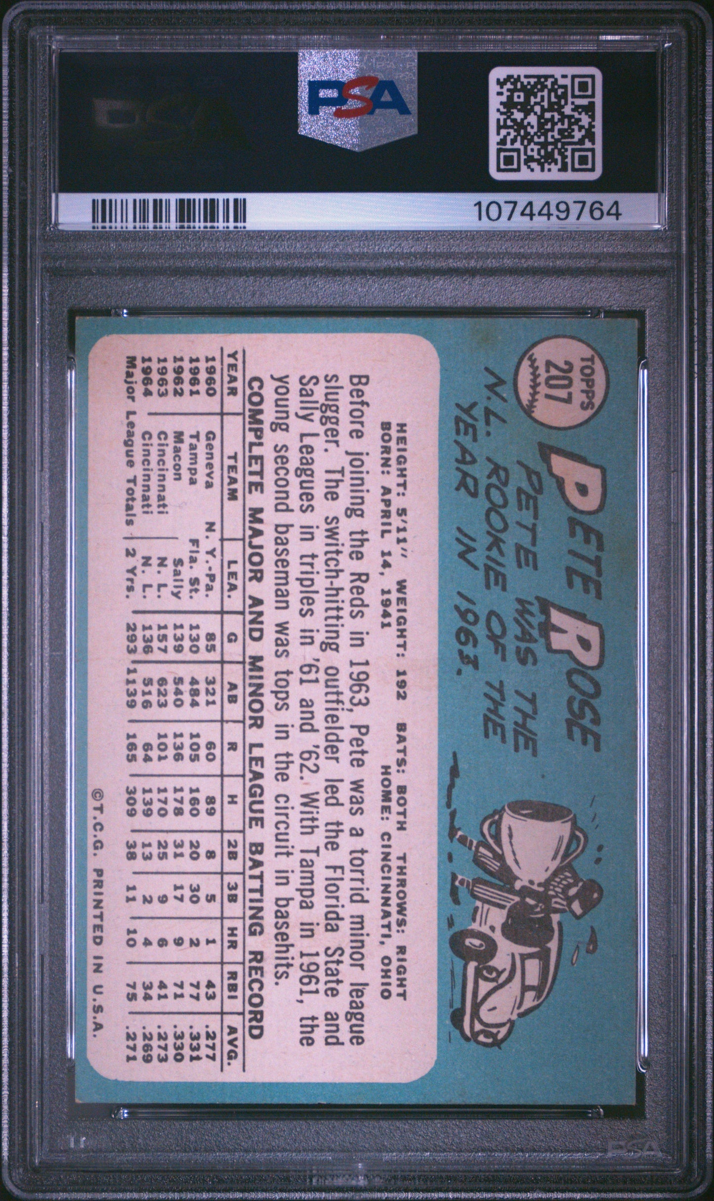 1965 Topps Pete Rose #207 PSA 6