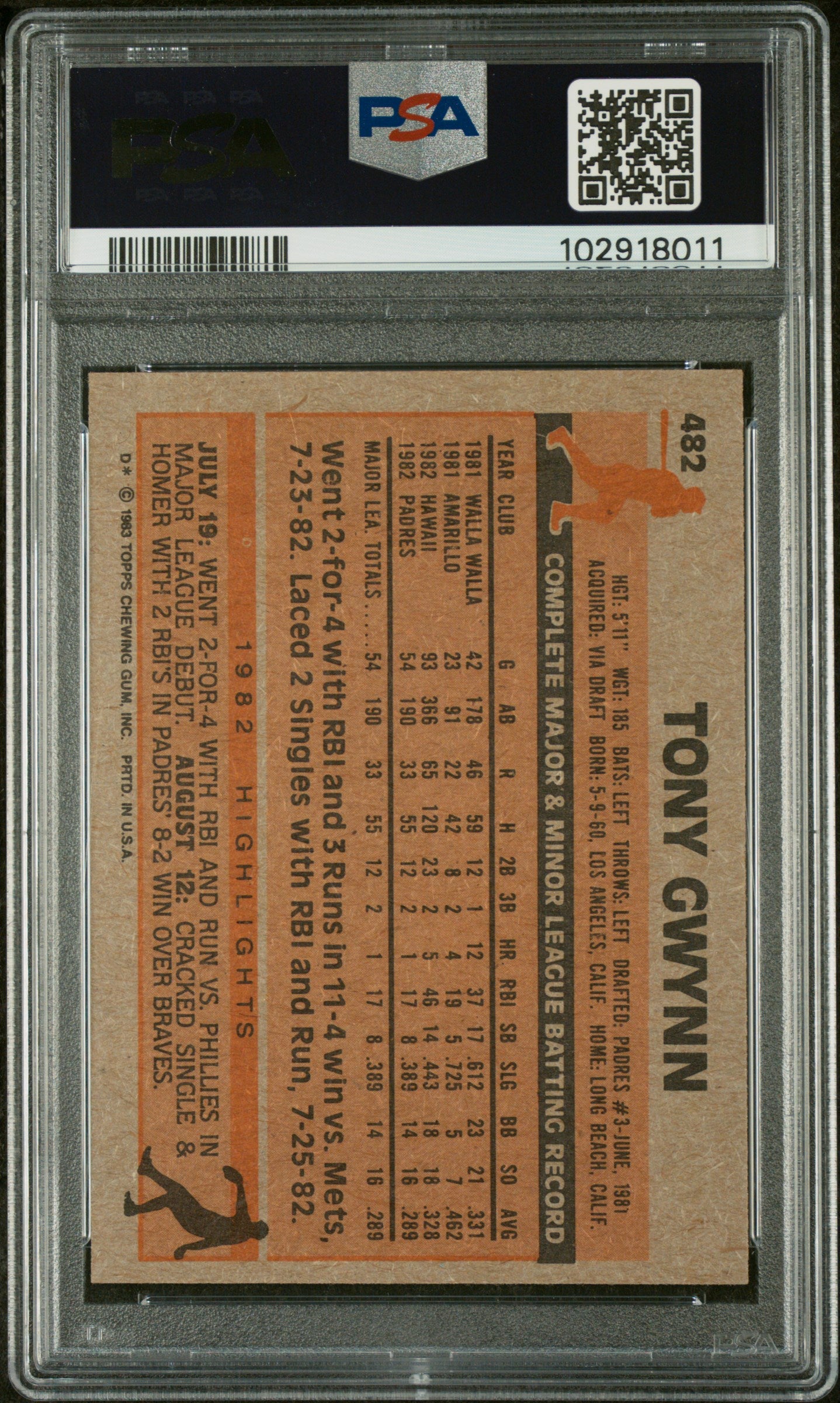 1983 Topps Tony Gwynn #482 PSA 9