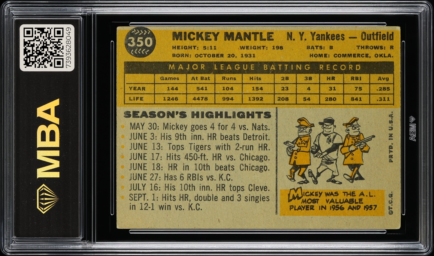 1960 Topps Mickey Mantle #350 MBA 3