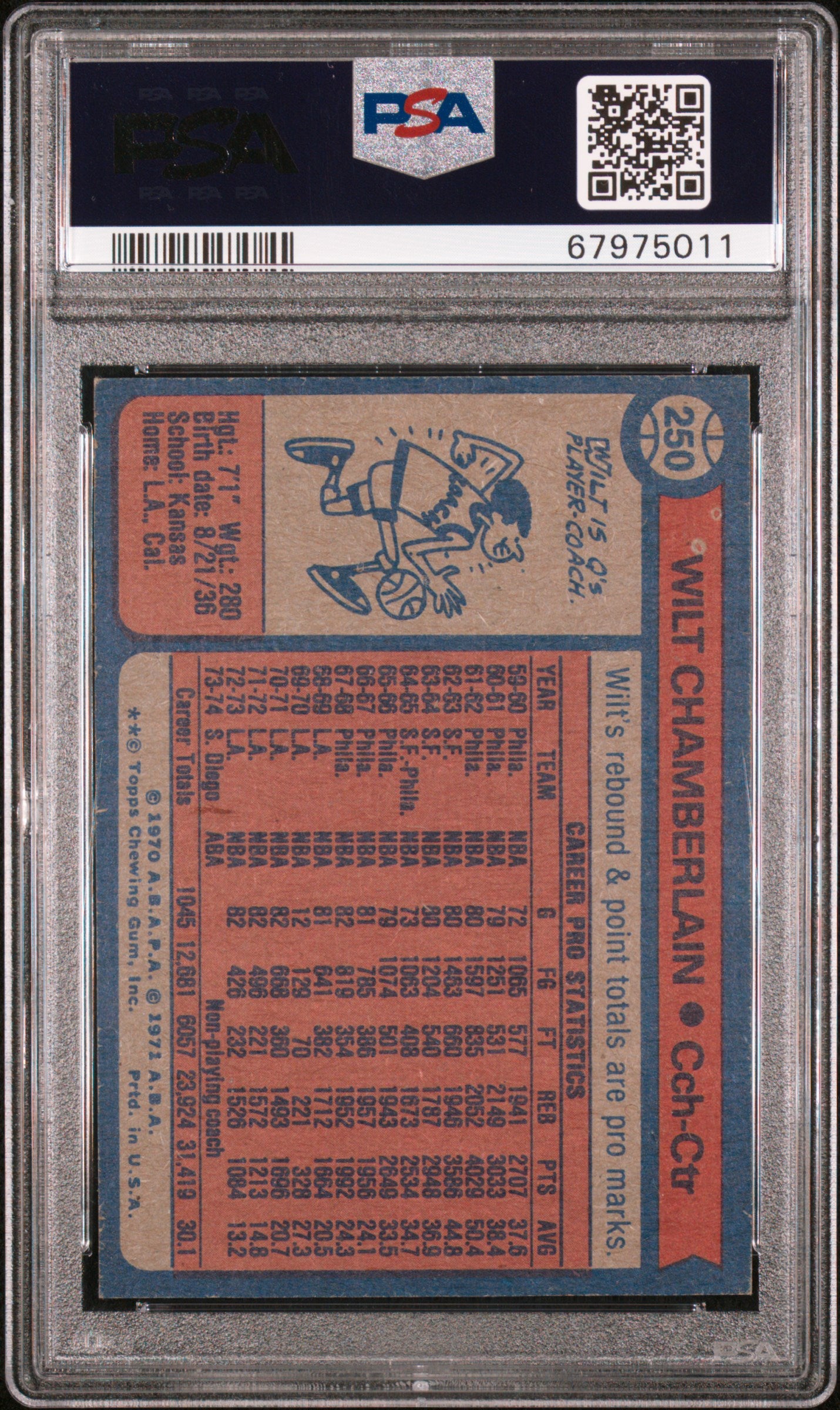 1974 Topps Wilt Chamberlain #250 PSA 6