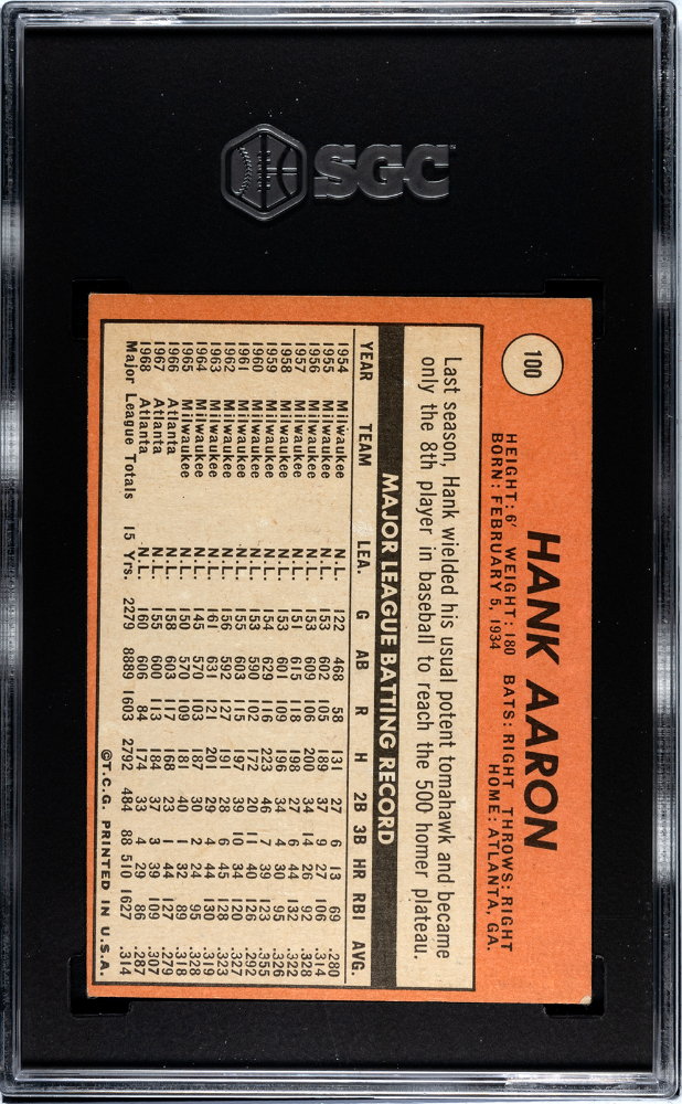 1969 Topps Hank Aaron #100 SGC 3