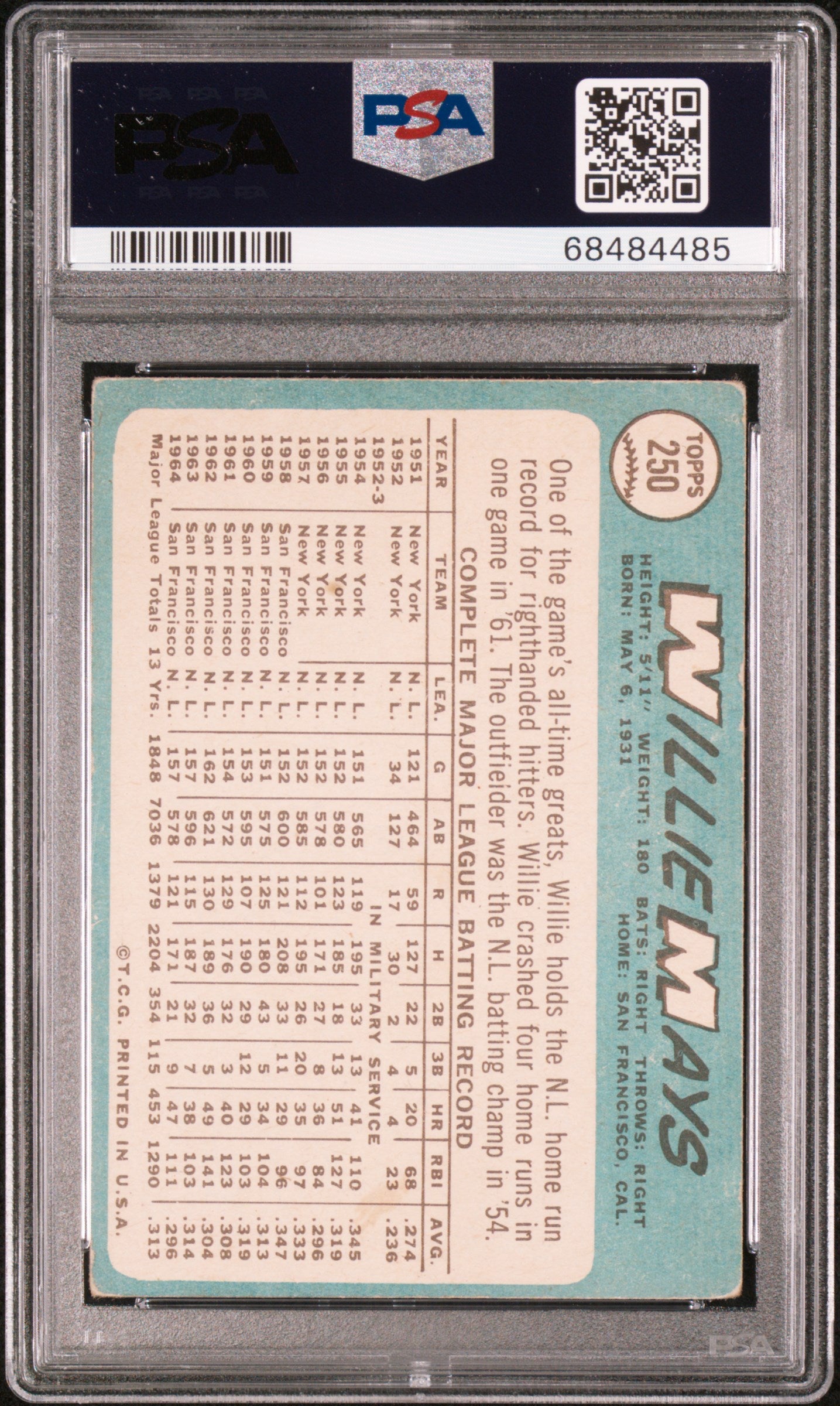1965 Topps Willie Mays #250 PSA 3