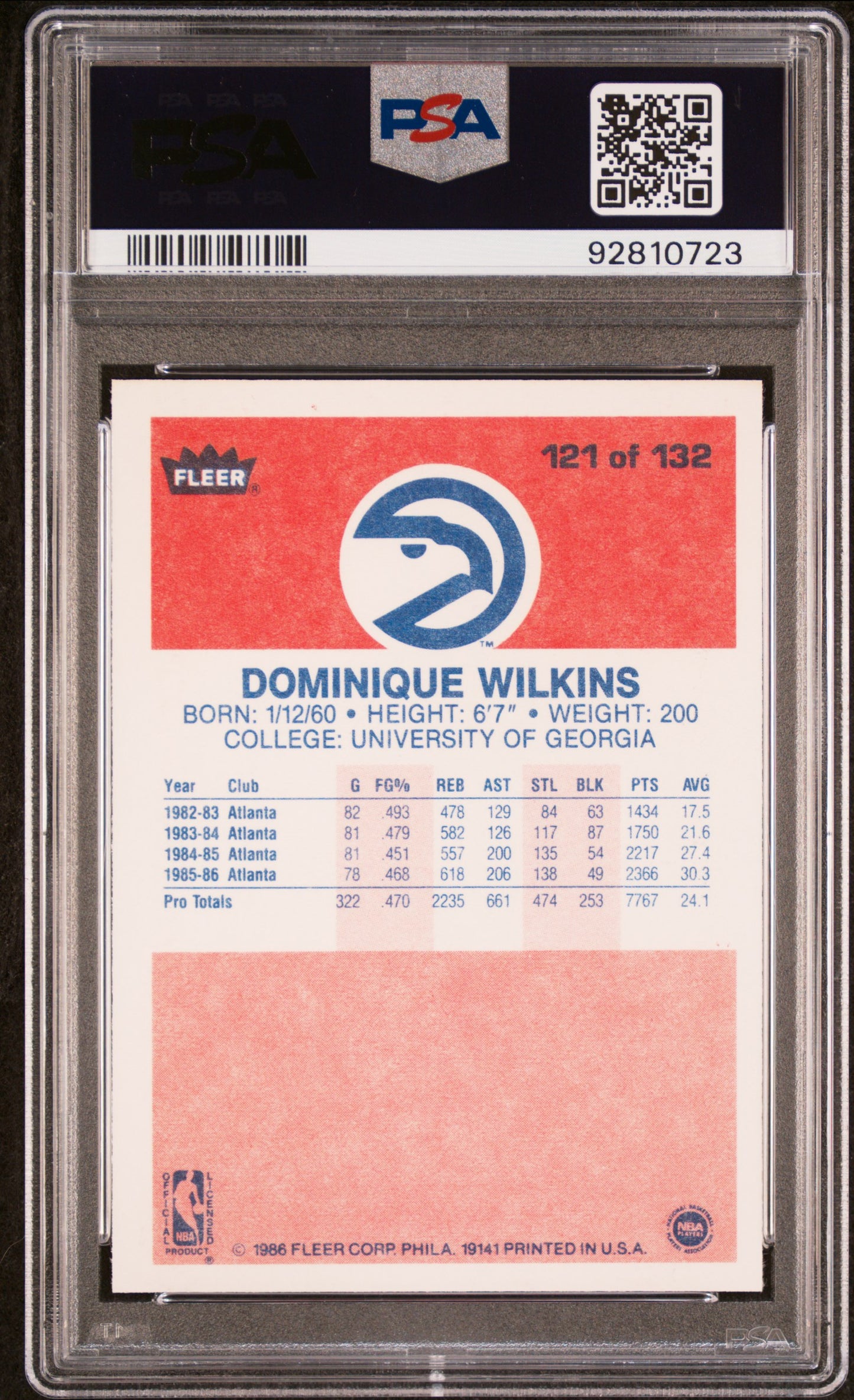 1986 Fleer Dominique Wilkins #121 PSA 9