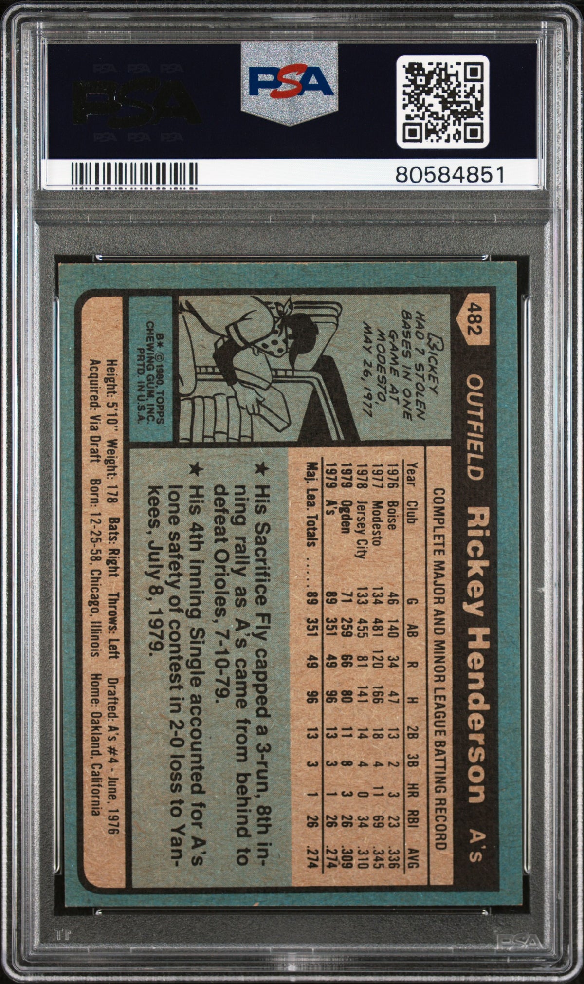 1980 Topps Rickey Henderson #482 PSA 8