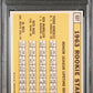 1963 Topps 1963 Rookie Stars #537 PSA 8
