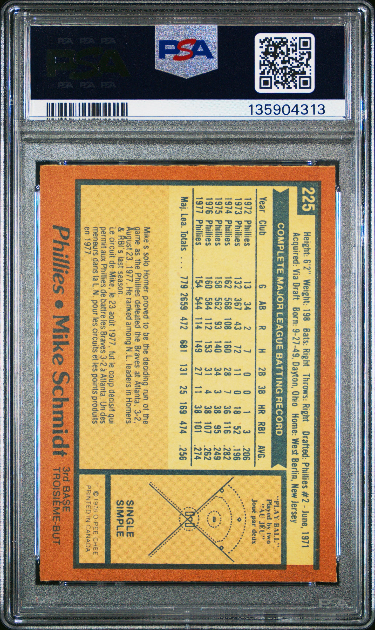 1978 O-Pee-Chee Mike Schmidt #225 PSA 8.5