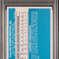 1982 Donruss Cal Ripken JR. #405 PSA 10