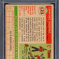 1955 Topps Sandy Koufax #123 PSA 3.5 Auto 10