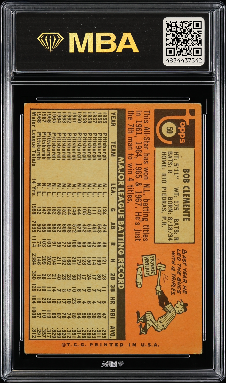 1969 Topps Roberto Clemente #50 MBA 3