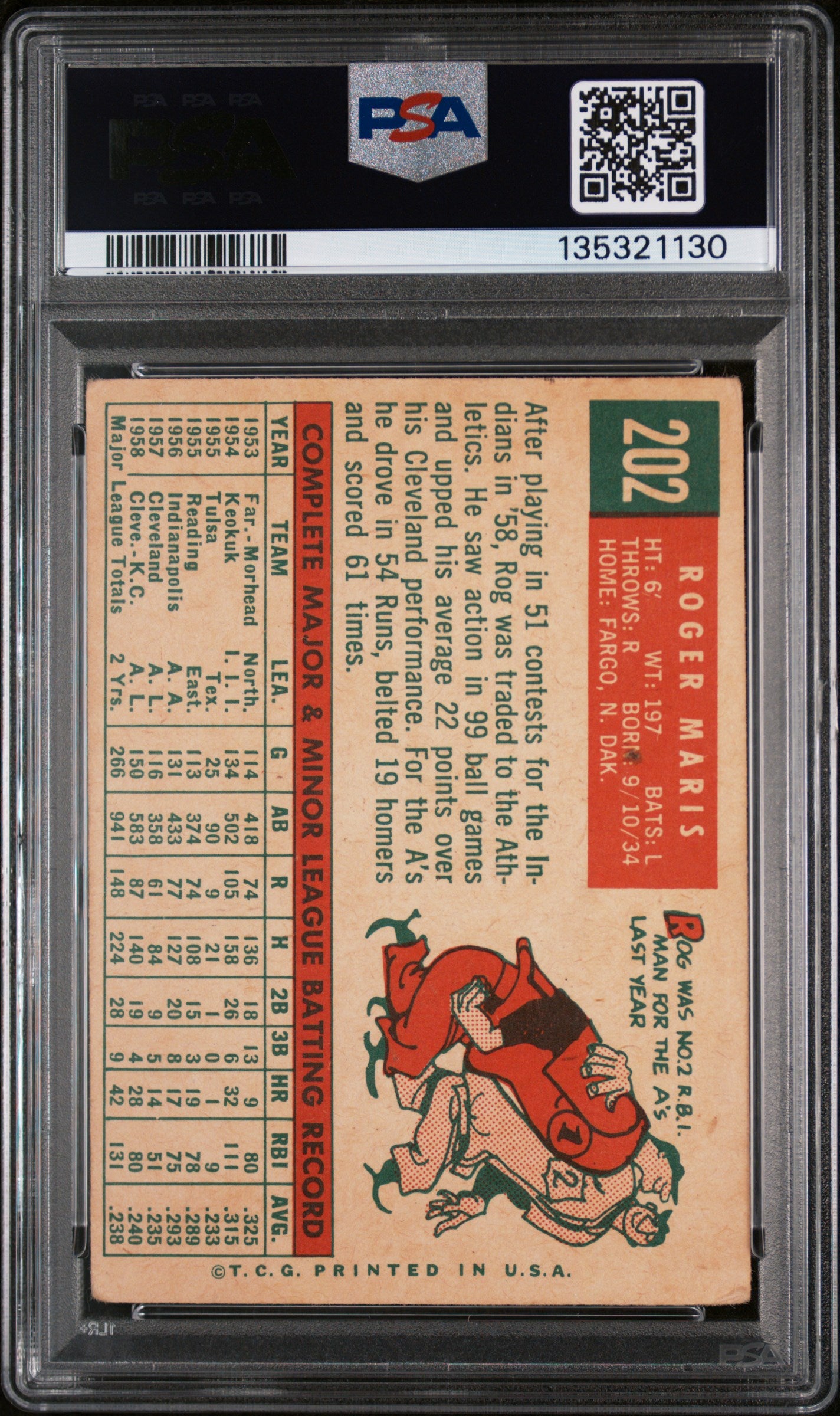 1959 Topps Roger Maris #202 Gray Back PSA 1.5