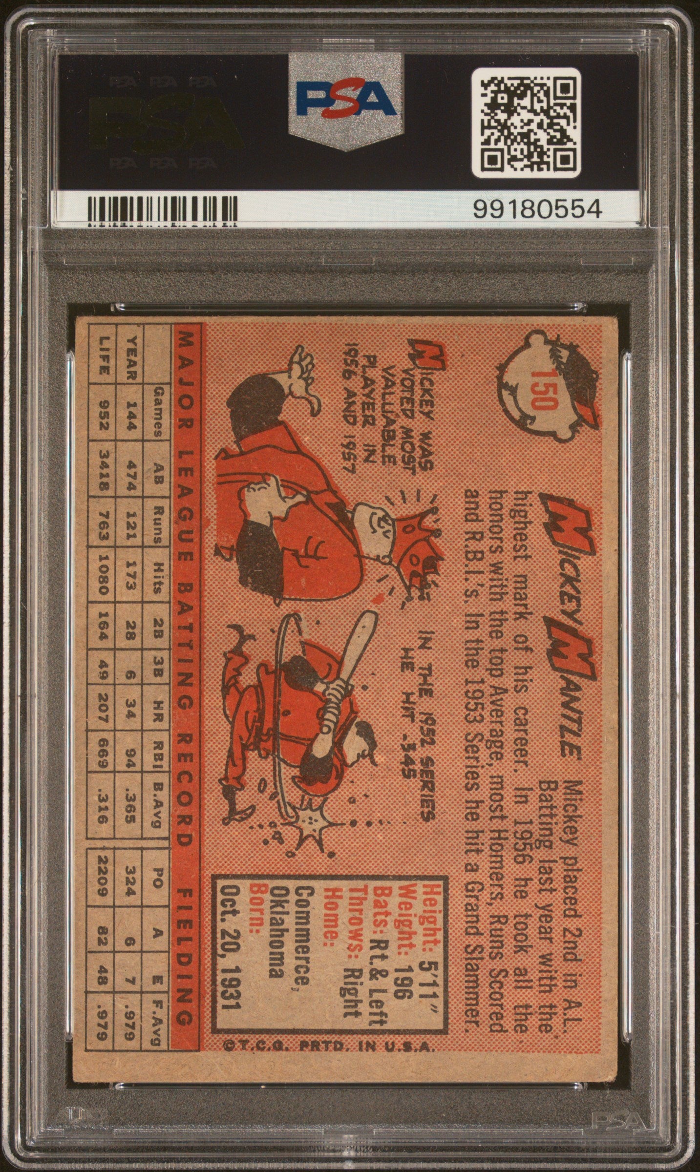 1958 Topps Mickey Mantle #150 PSA 1.5