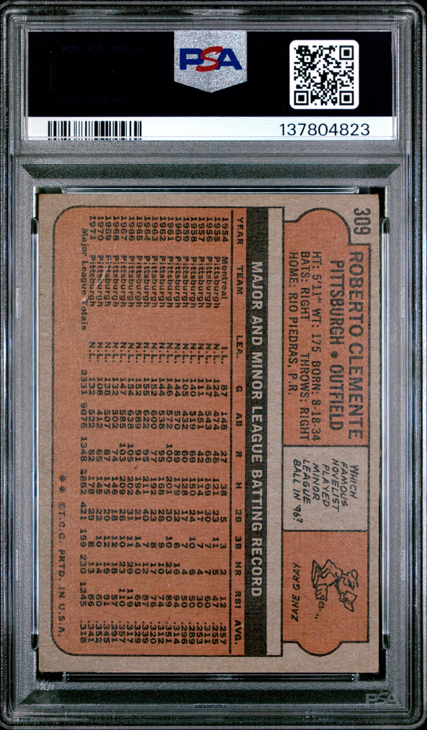 1972 Topps Roberto Clemente #309 PSA 3
