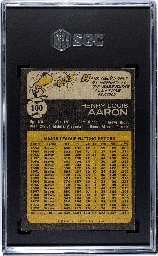 1973 Topps Hank Aaron #100 SGC 7