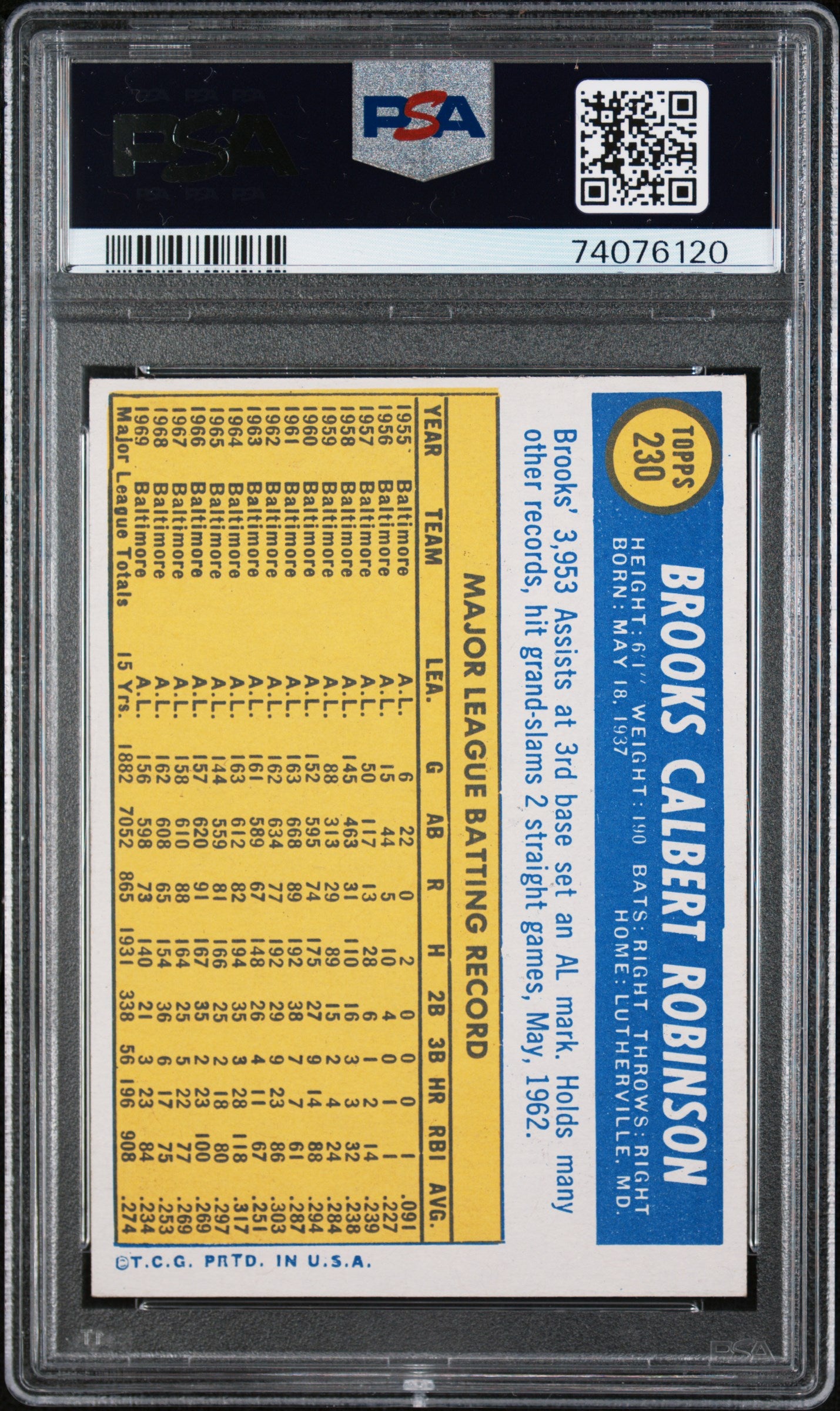 1970 Topps Brooks Robinson #230 PSA 7