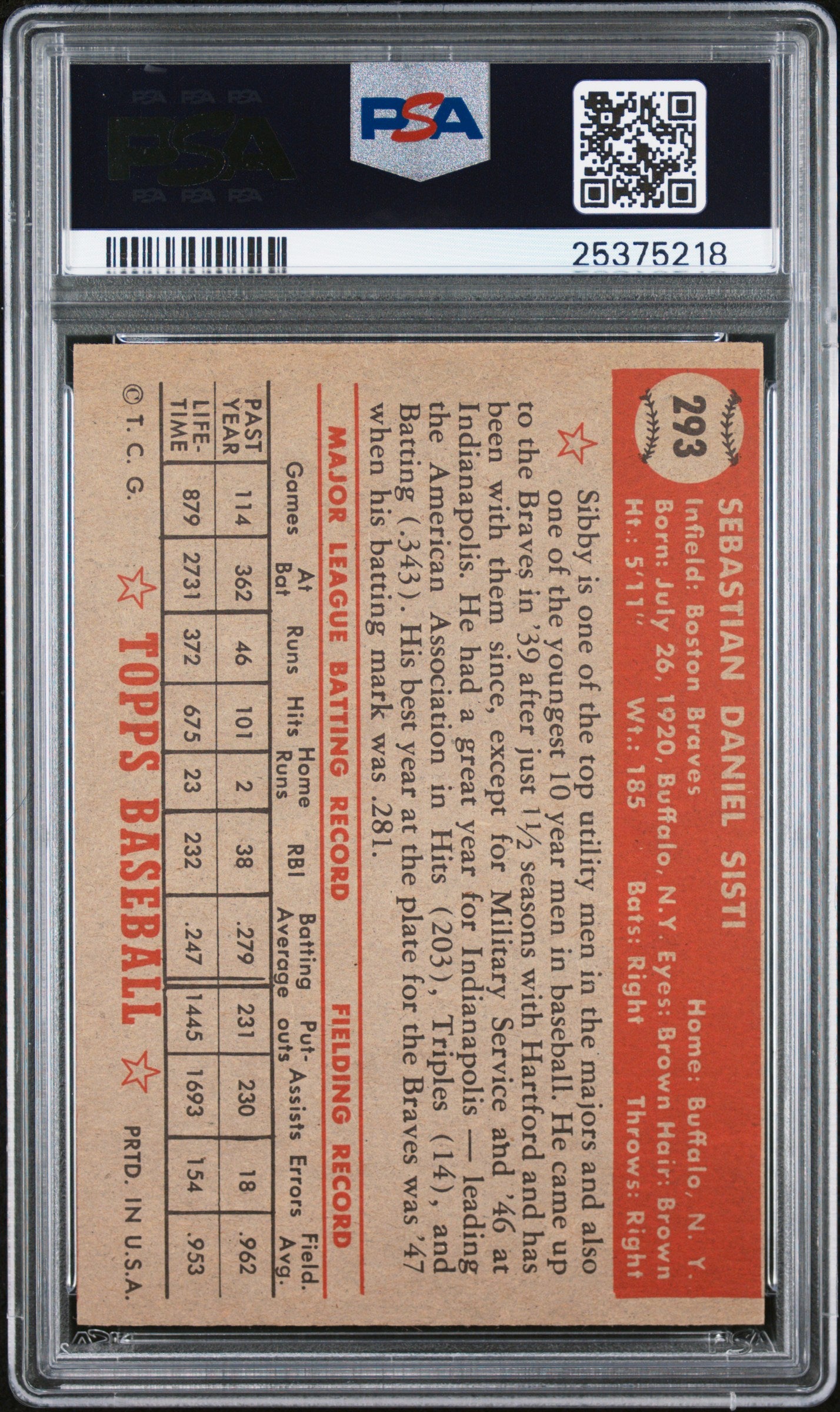 1952 Topps Sibby Sisti #293 PSA 7