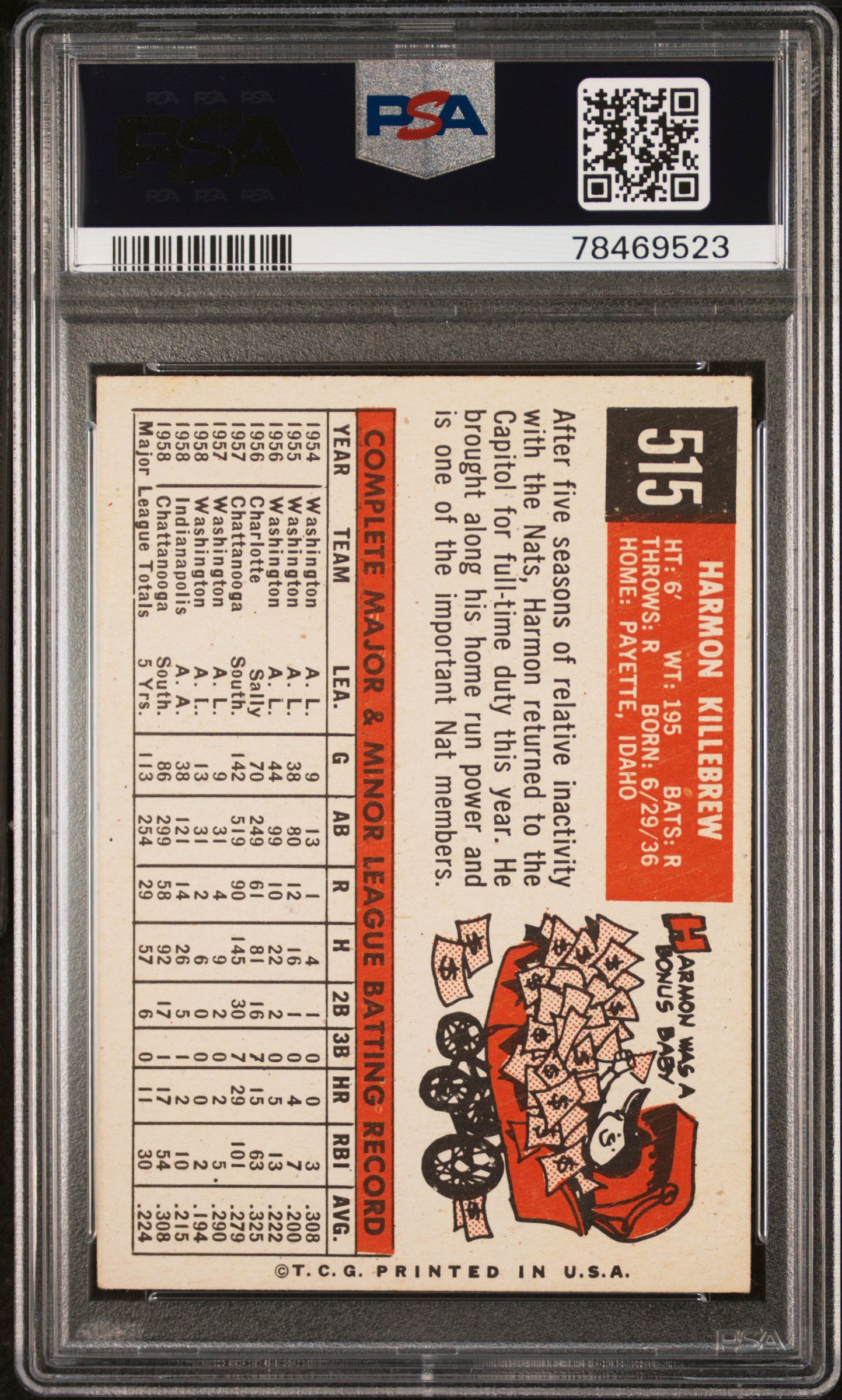 1959 Topps Harmon Killebrew #515 PSA 5