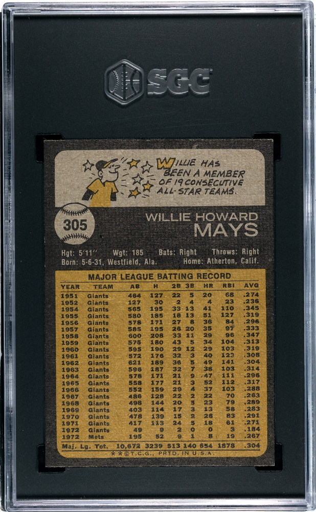 1973 Topps Willie Mays #305 SGC 6
