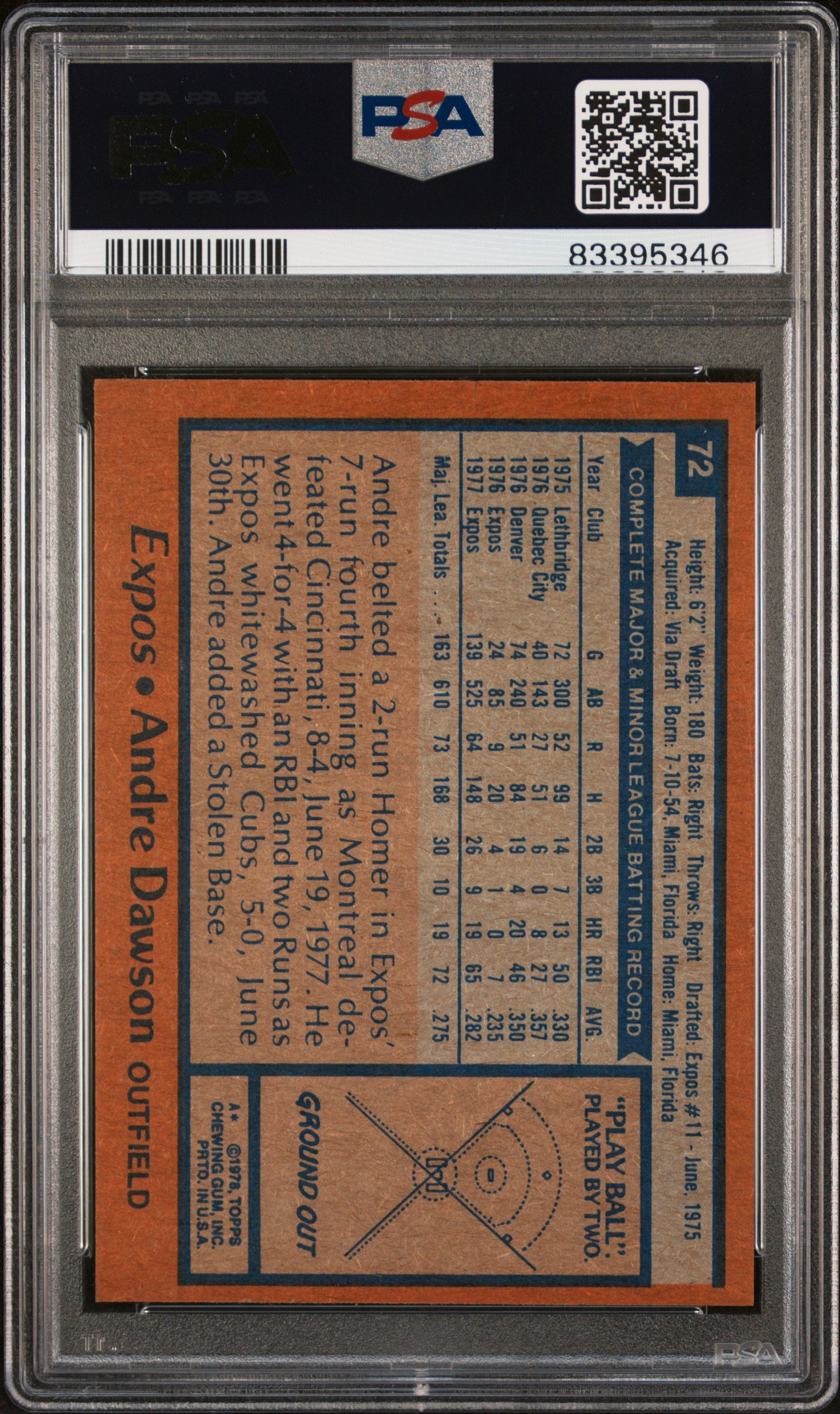 1978 Topps Andre Dawson #72 PSA 8