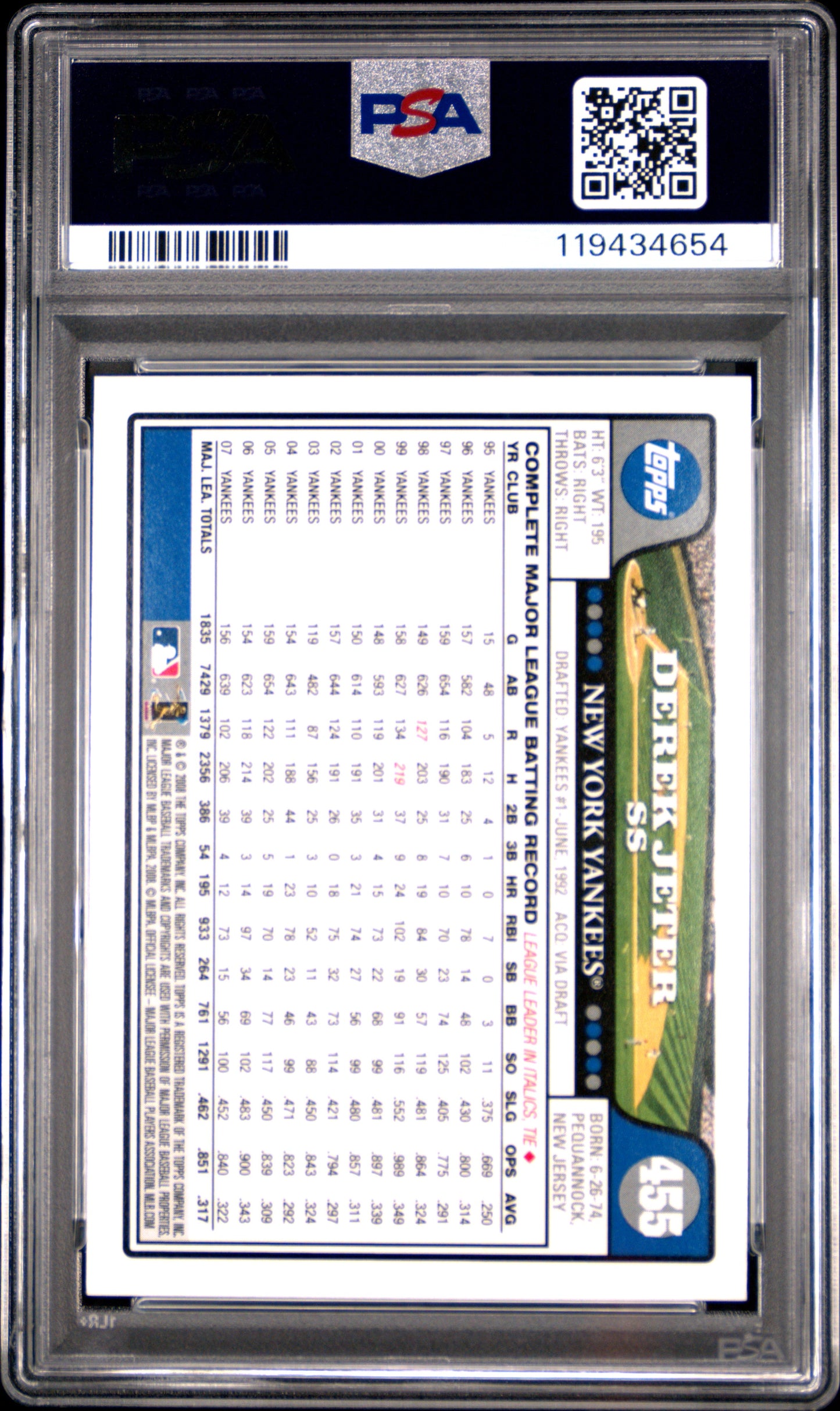 2008 Topps Derek Jeter #455 PSA 10