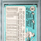 1965 Topps Sandy Koufax #300 PSA 7