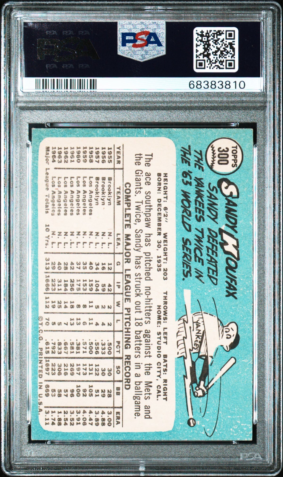 1965 Topps Sandy Koufax #300 PSA 7