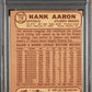 1968 O-Pee-Chee Hank Aaron #110 PSA 4