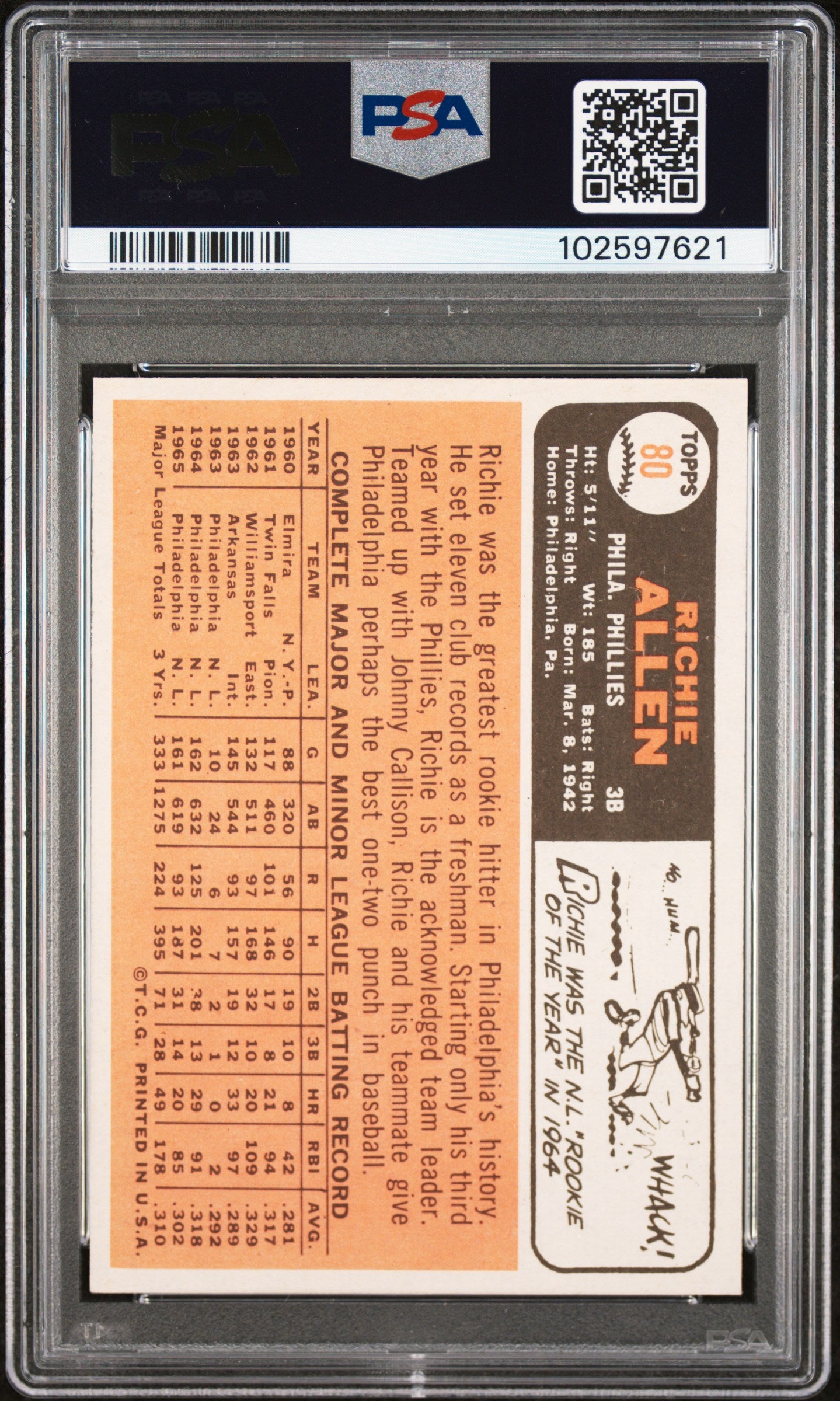 1966 Topps Richie Allen #80 PSA 7.5 Auto 10