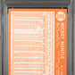 1964 Topps Mickey Mantle #50 PSA 2