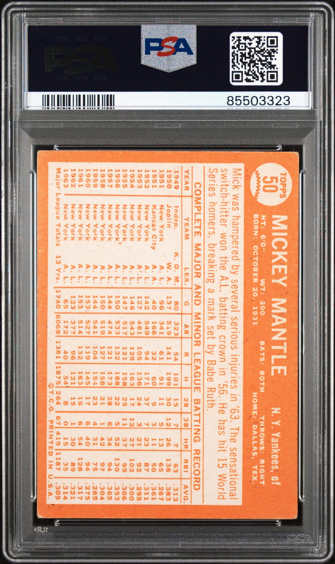 1964 Topps Mickey Mantle #50 PSA 2