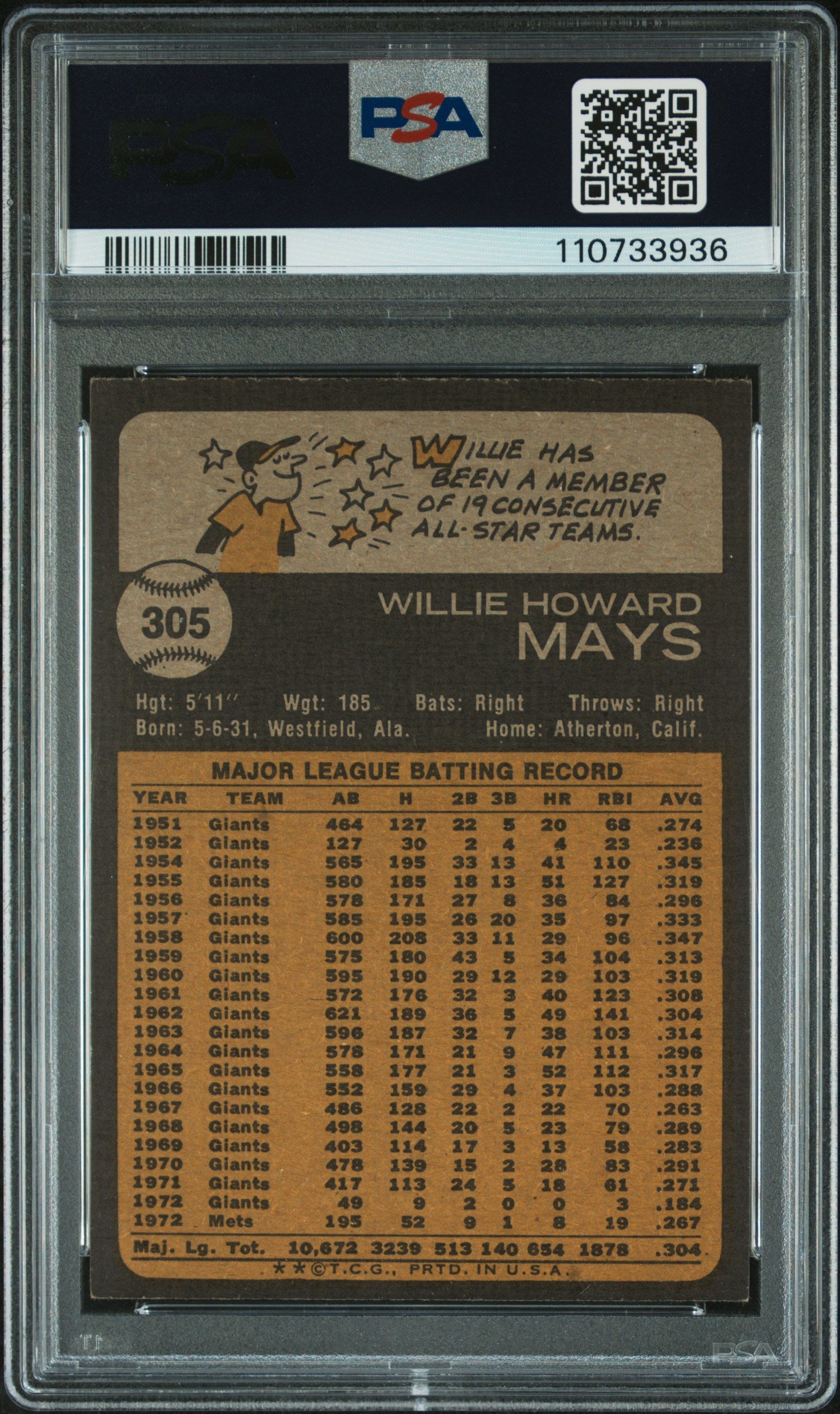 1973 Topps Willie Mays #305 PSA 7