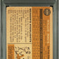 1960 Topps Willie Mays #200 PSA 1