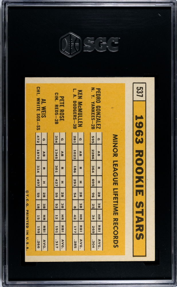 1963 Topps Pete Rose #537 SGC 3.5