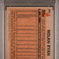 1983 Topps Nolan Ryan #360 PSA 10