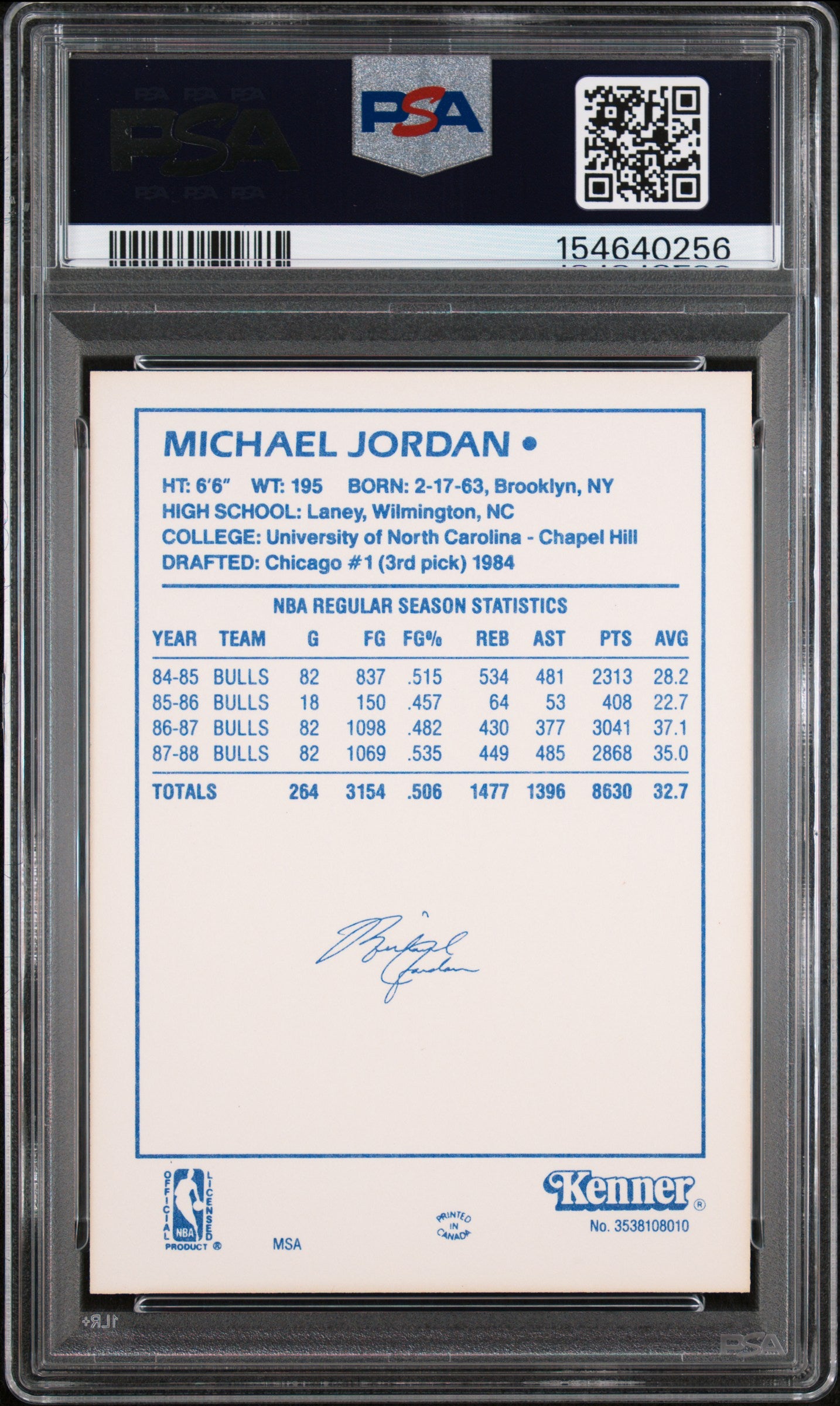 1988 Kenner Starting Line-Up Michael Jordan Lineup PSA 8