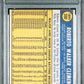 1970 Topps Roberto Clemente #350 PSA 7