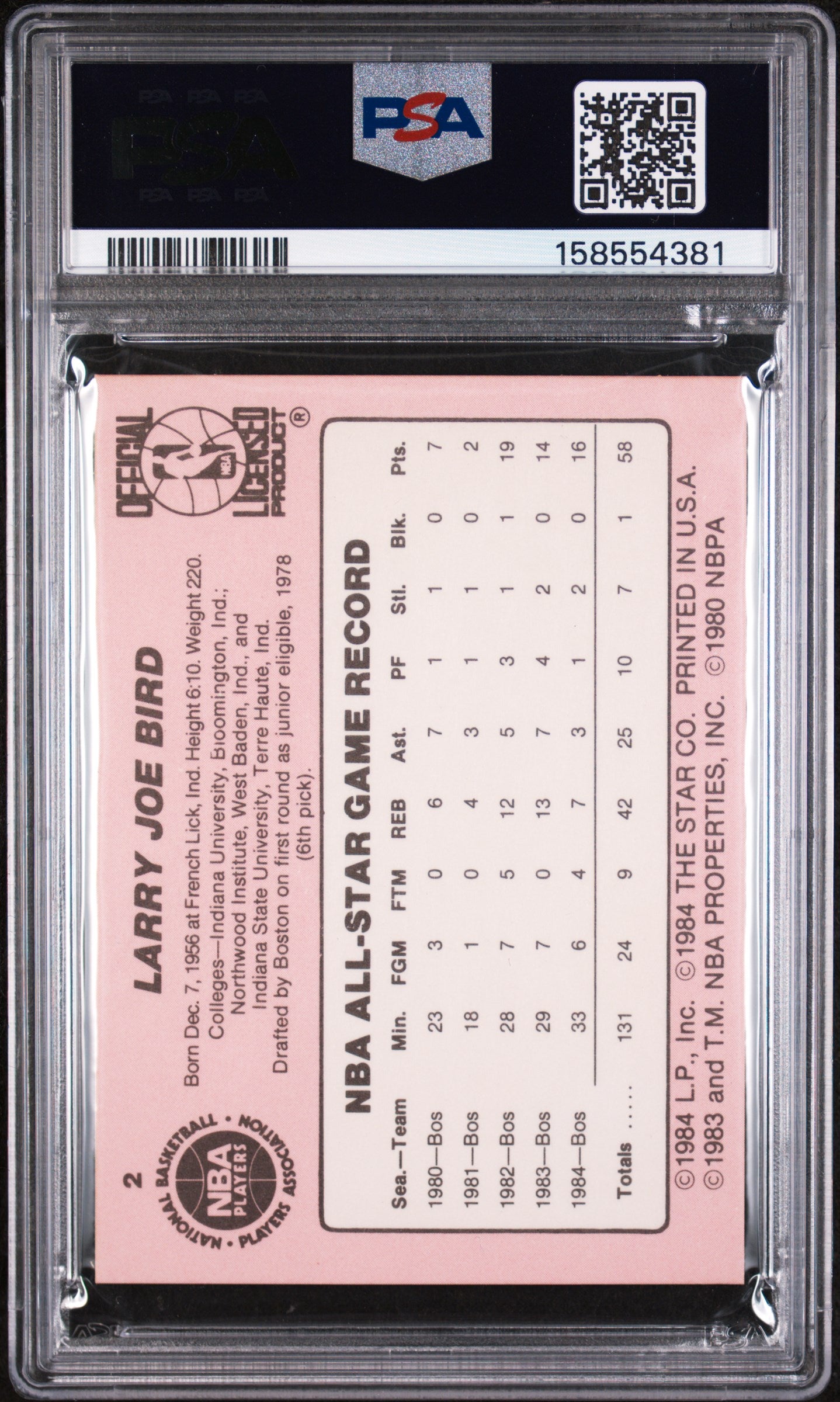 1985 Star Crunch N Munch Larry Bird #2 PSA 7