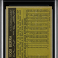 1961 Topps Yogi Berra #425 MBA 3