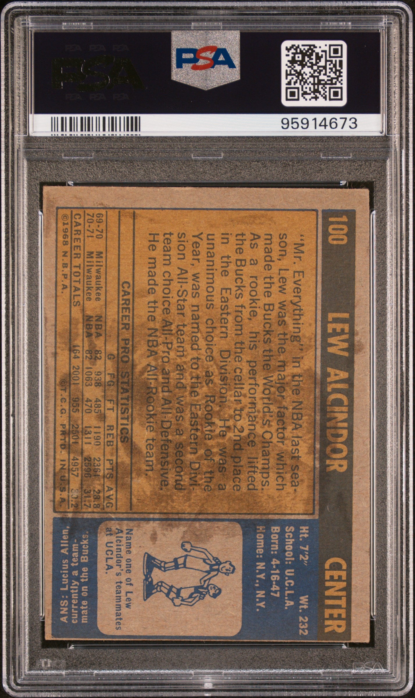 1971 Topps Lew Alcindor #100 PSA 3