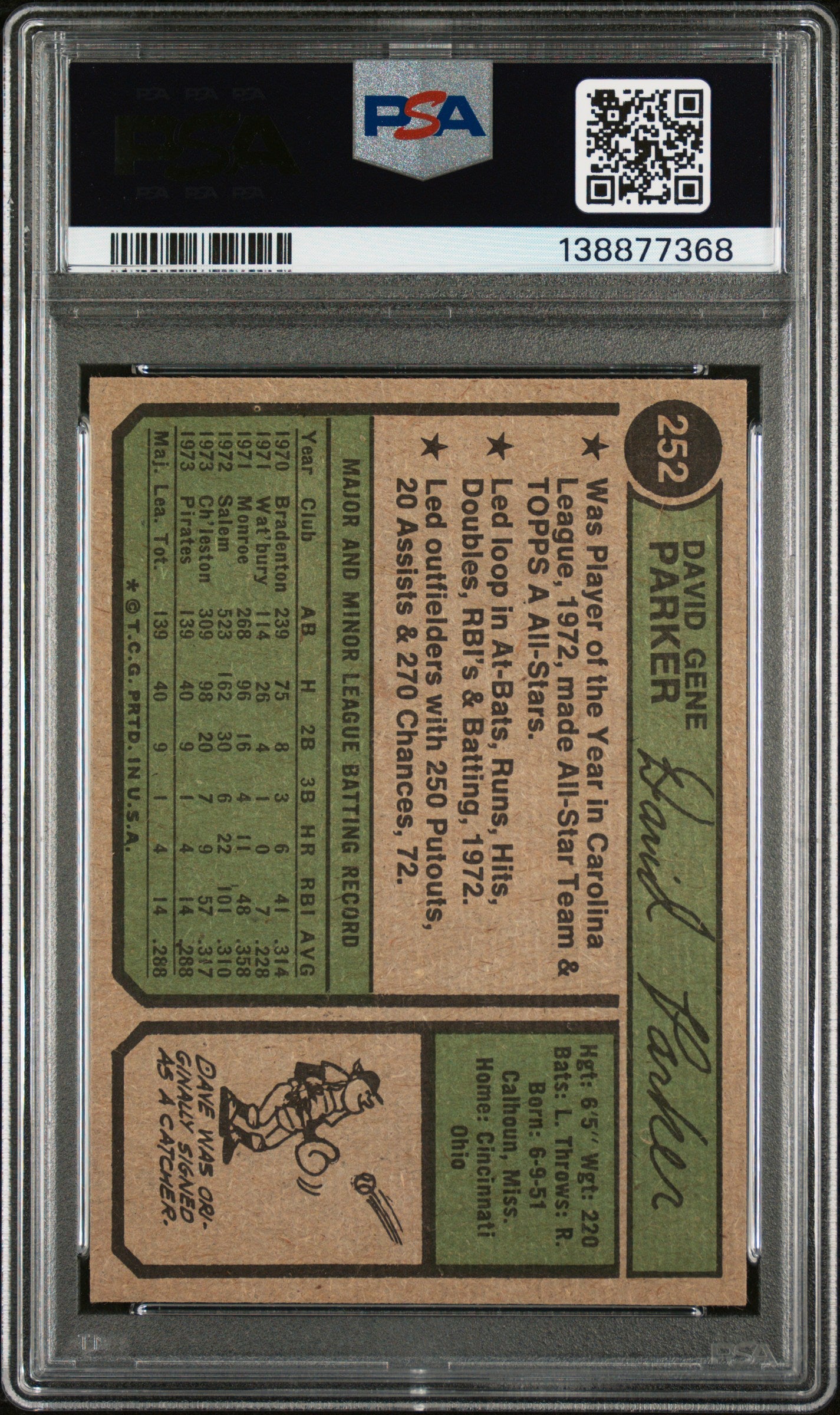 1974 Topps Dave Parker #252 PSA 9