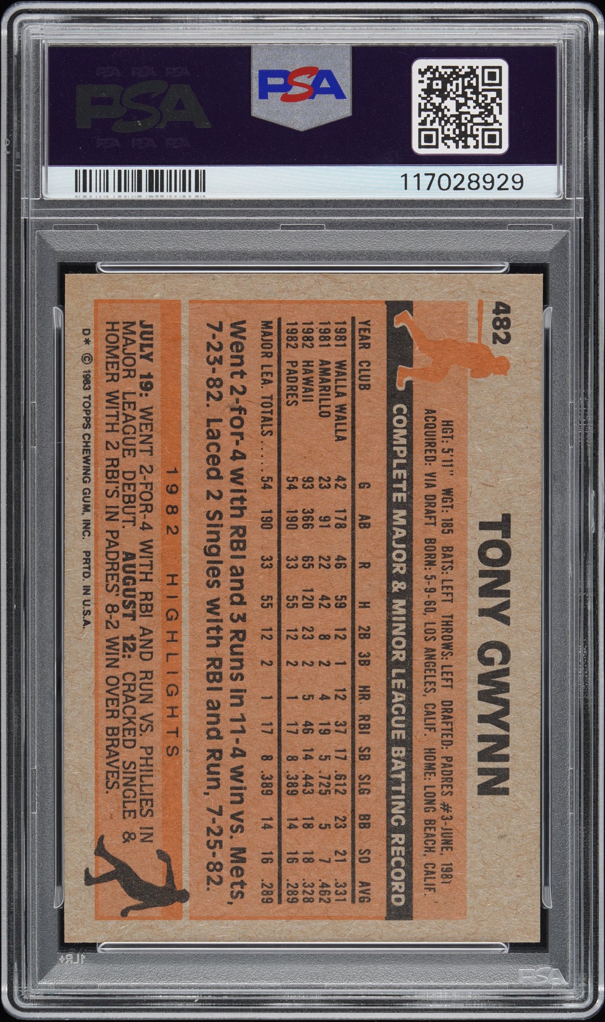 1983 Topps Tony Gwynn #482 PSA 10